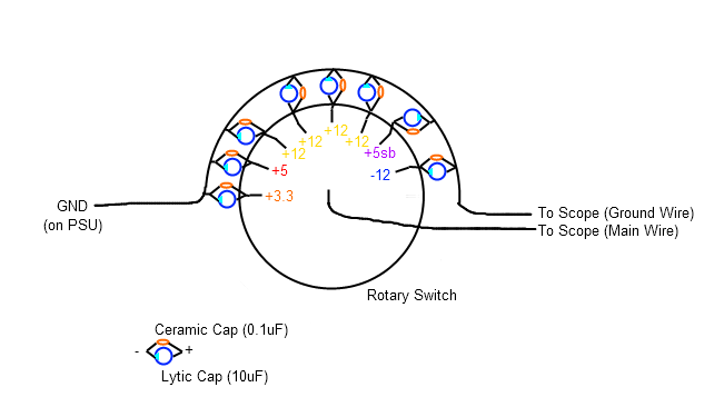 Load Tester Switch.png