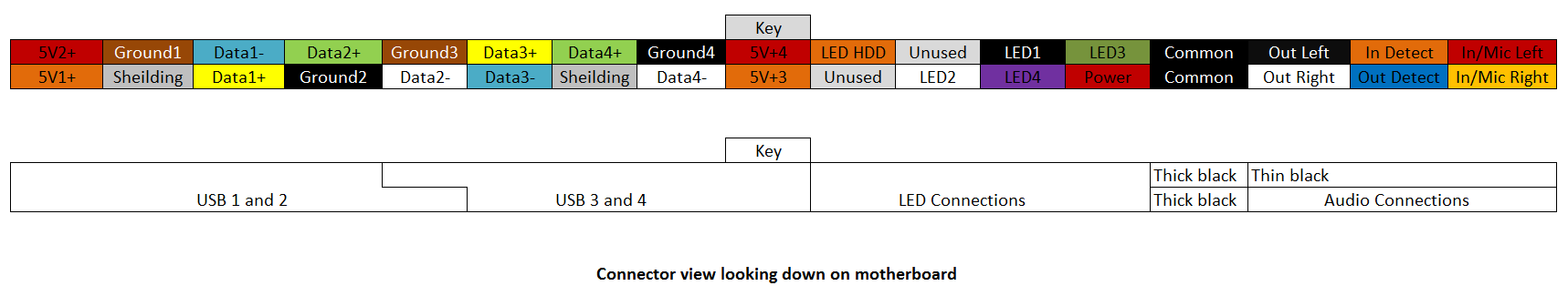 Hxa2Lz2.png