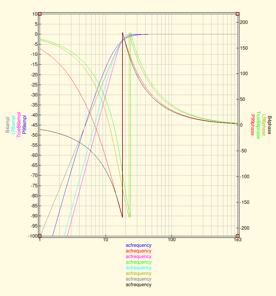 Infrasound filter simulation.png