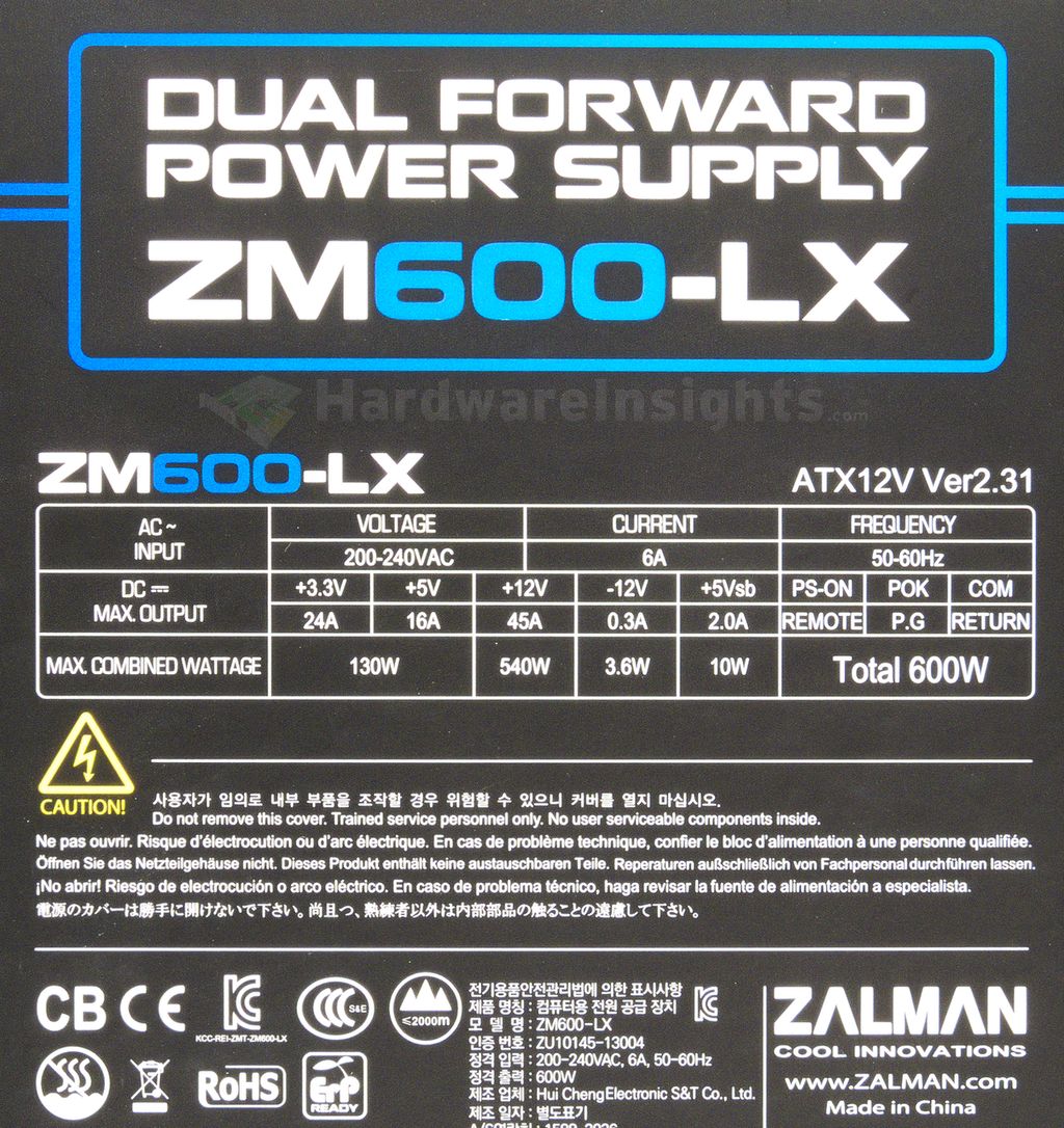 Zalman ZM600-LX – dual forward power supply